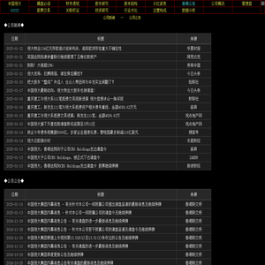 新闻公告