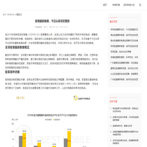 疫情最新数据，今日头条实时更新 - 新闻科普 - 痞仙博客