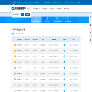 中国建设银行-建行贵金属行情