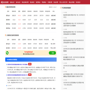 今日黄金价格查询_现在金价黄金多少钱一克_国际金价实时行情_黄金金价网