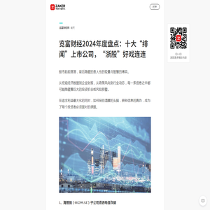 览富财经2024年度盘点：十大“绯闻”上市公司，“浙股”好戏连连_ZAKER新闻