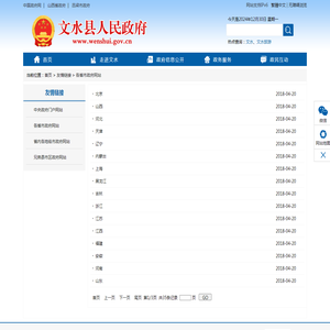 各省市政府网站