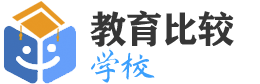 全国教育机构排名前十名一览表（高中,初中,小学,幼儿园） - 建站技术交流